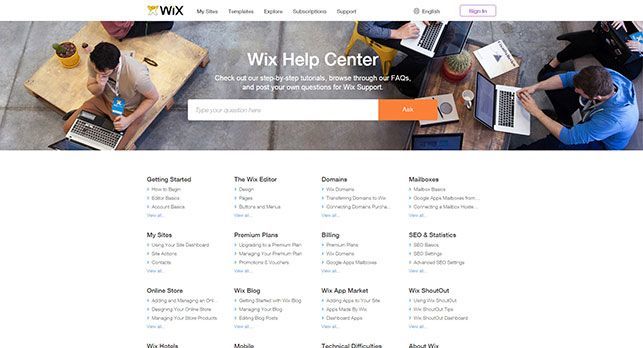 Wix Vs WordPress - Help Center