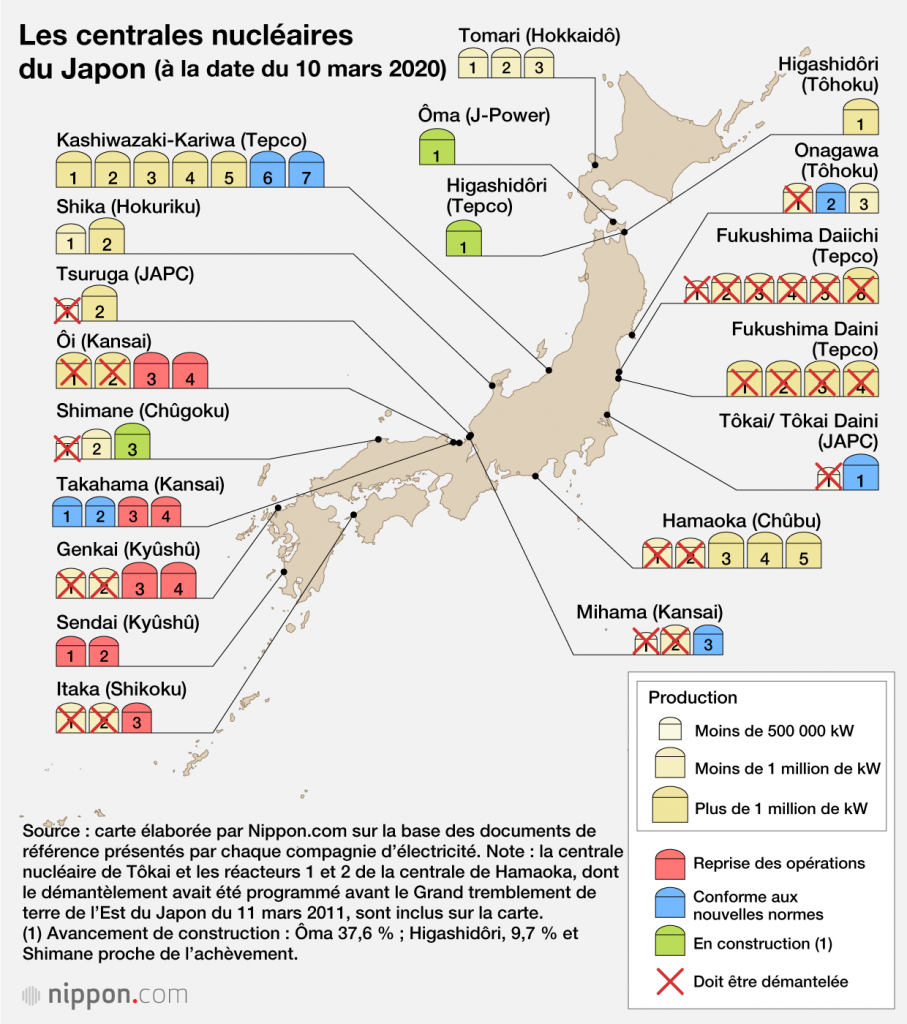 Carte-des-centrales-nucleaires-au-Japon-10-03-2020